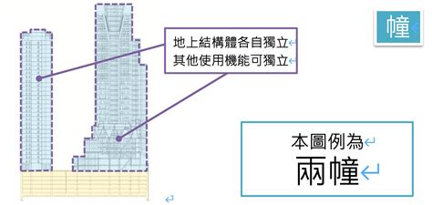 幢與棟|新北捷運局